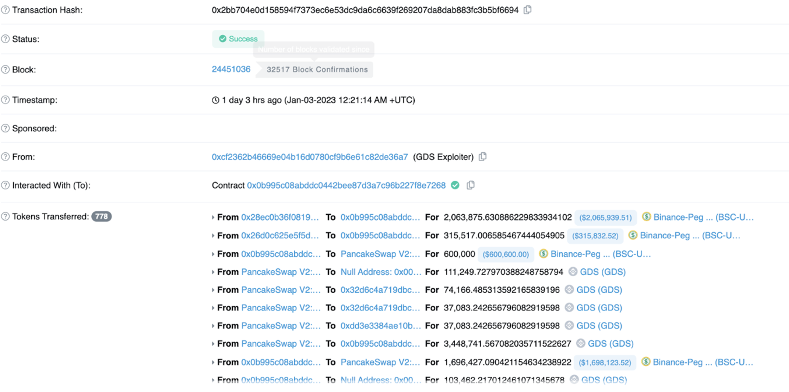 Transaction Screenshot from bscscan