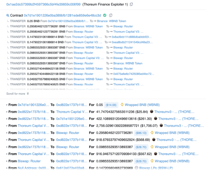 Transaction details