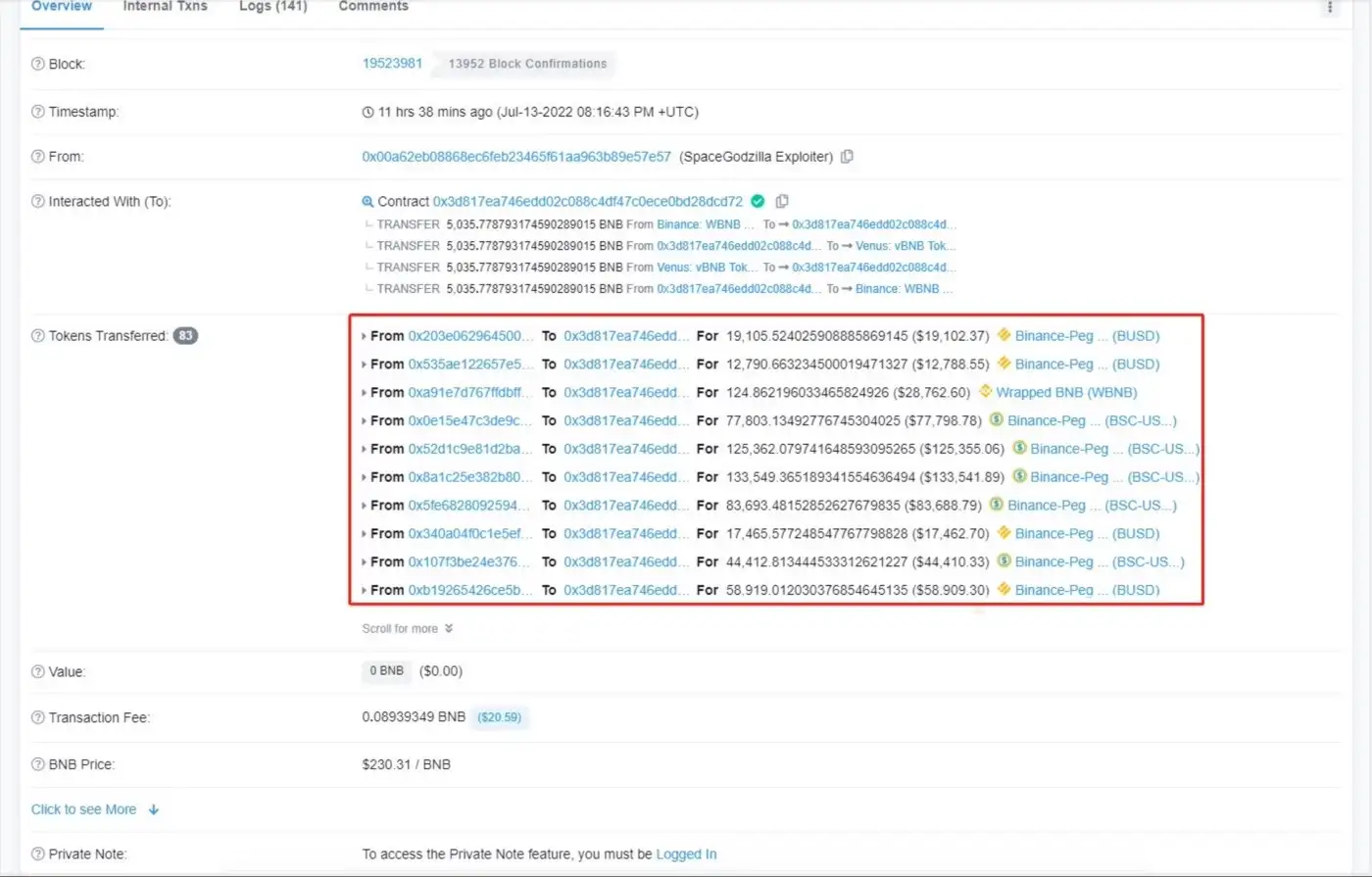 Figure 1: Transaction details