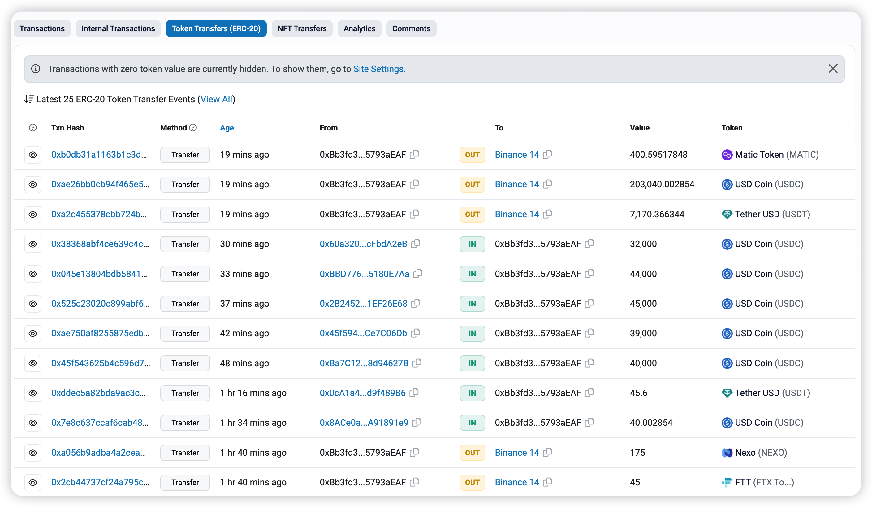 transaction info